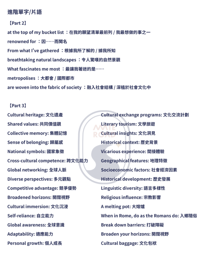 Speaking on the Road：艾米路口說筆記