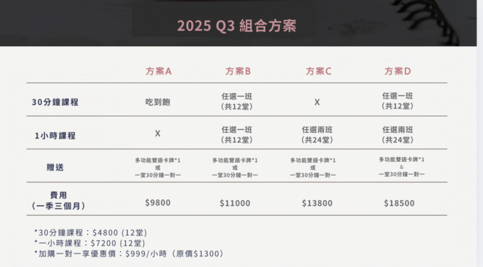 2025 Q3 課程